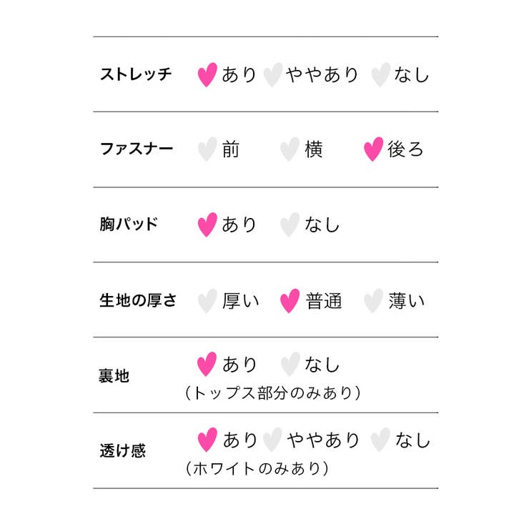 ハートカットワンショルダーラップスリットタイトミニドレス セクシードレス | Tika | 詳細画像15 