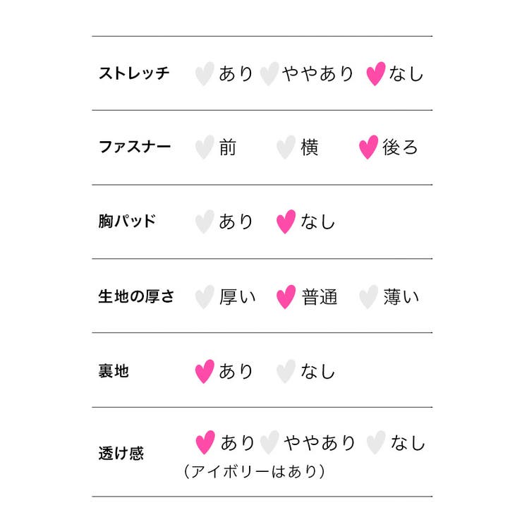 フリル裾×ネックリボンタイ付きフレアミニドレス ガーリードレス 袖なし | Tika | 詳細画像15 