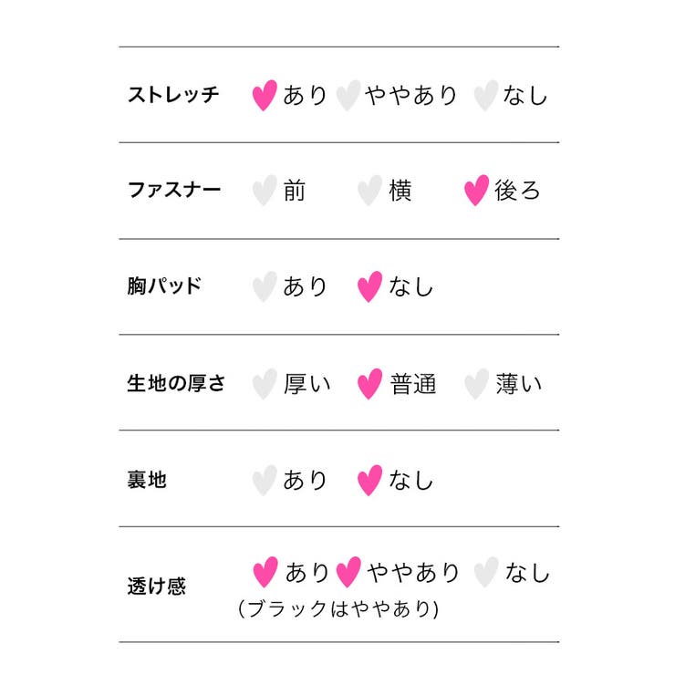 Tika シフォン袖ゴールドボタンVネックフレアAラインミニドレス ガーリードレ… | Tika | 詳細画像15 