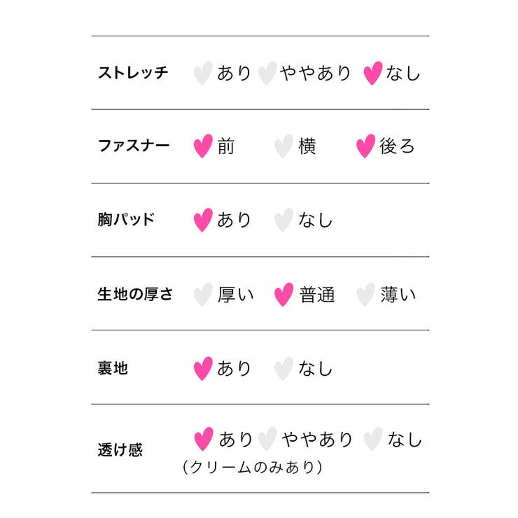 Tika キャバドレス フロントジップゴールドチェーン付フリンジフリルAラインミ… | Tika | 詳細画像9 