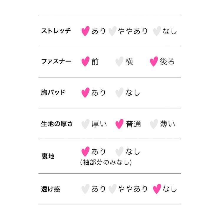 キャバ