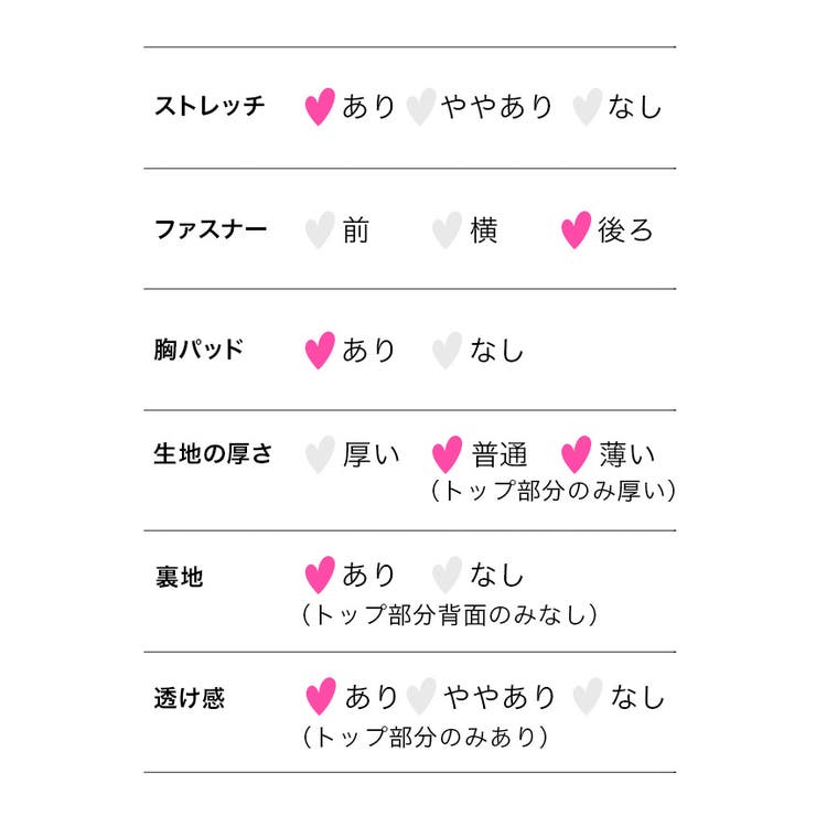 ギンガムチェック×襟付きデコルテカットハイウエスト切替ミニワンピース韓国ドレスガーリーワンピースガーリードレス袖あり半袖AラインミニドレスキャバドレスキャバドレスS-Lサイズブラックモノトーン戦慄かなのTikaティカ