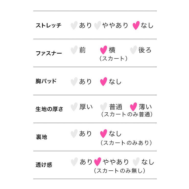 ホワイト