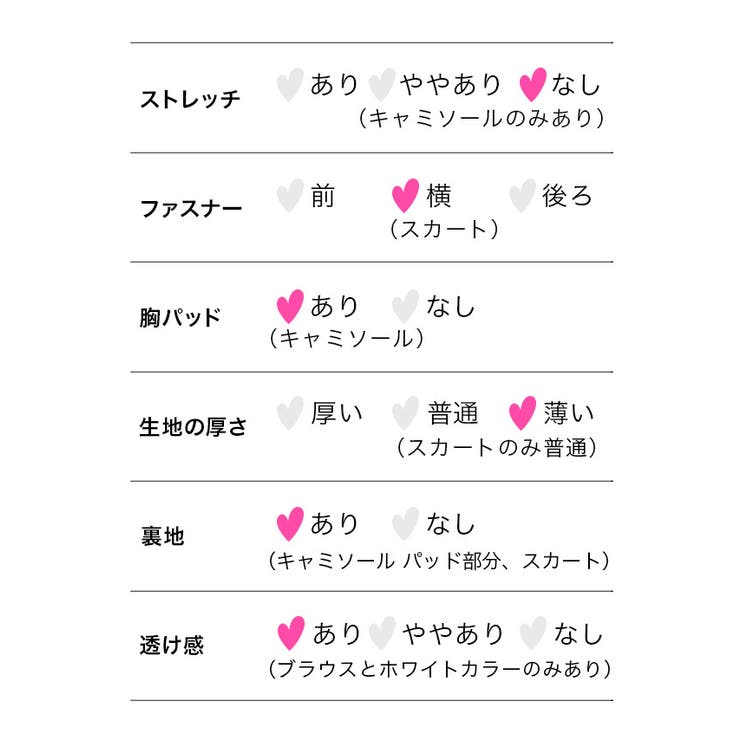ドレス