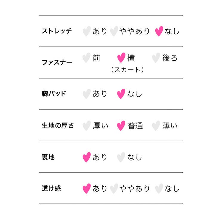 聖菜