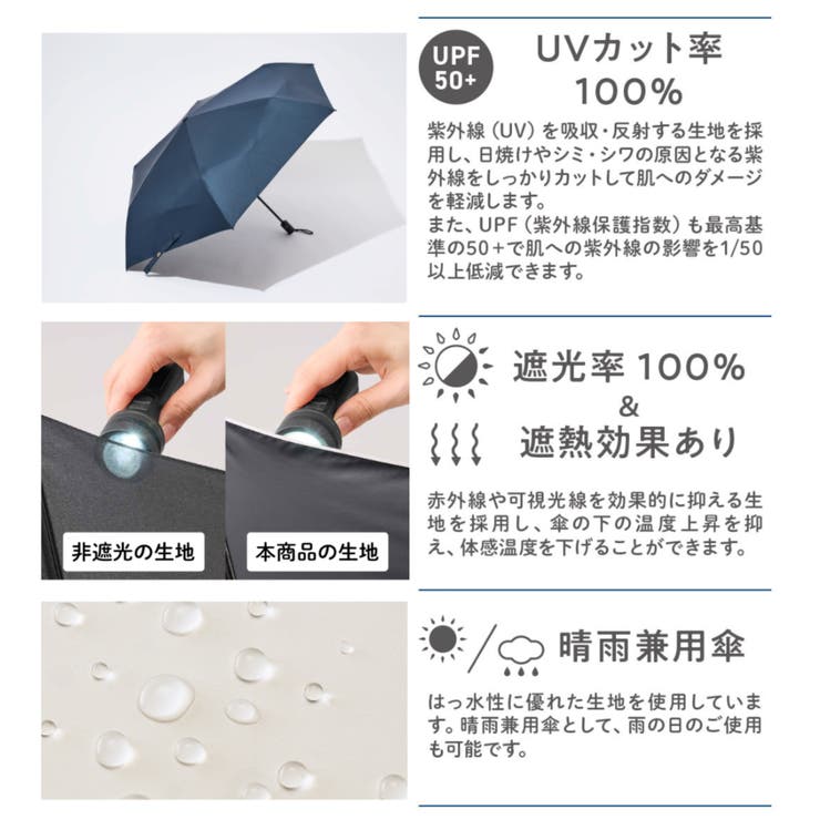 【Toffy/トフィー】 サンマスター 瞬納 UV自動開閉傘〈晴雨兼用〉 | Toffy store | 詳細画像4 