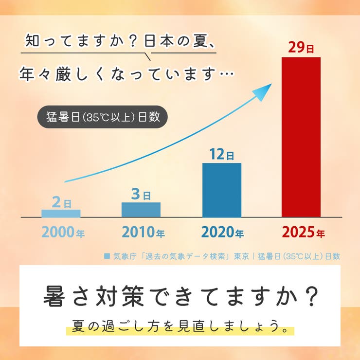新登場 ミストファン ミスト扇風機 |  TOKOHANA | 詳細画像4 