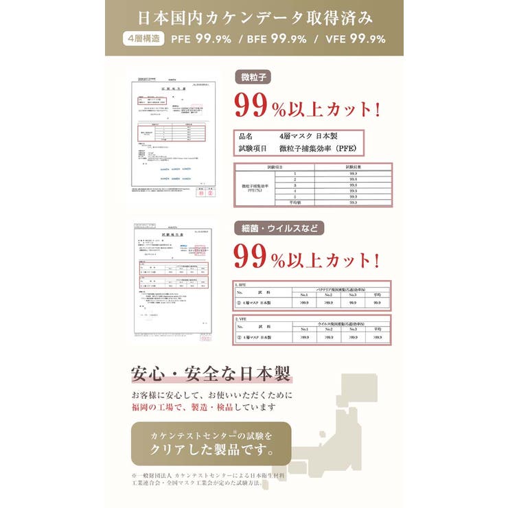 マスク JN95 日本製 | OSYAREVO | 詳細画像2 