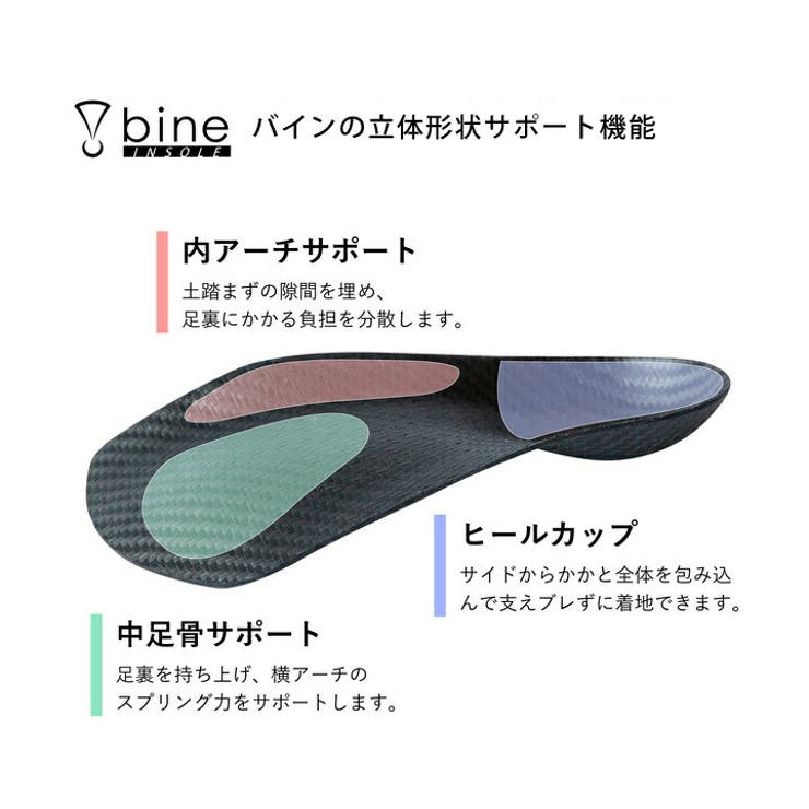 Re:getA/bi-001/バイン/bine/6-rg-s-bi001-01