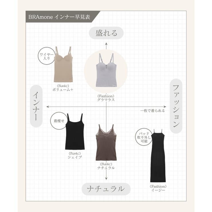 リブリフトブラトップ《BRAmone Fashion Glamorous》 | tu-hacci  | 詳細画像5 