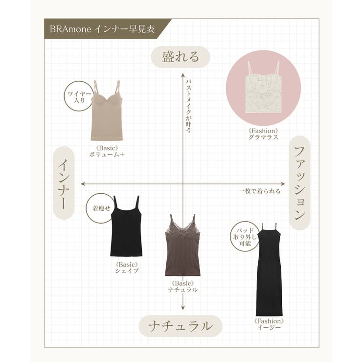 フラワーレースモーニングルーティンブラトップ | tu-hacci  | 詳細画像5 