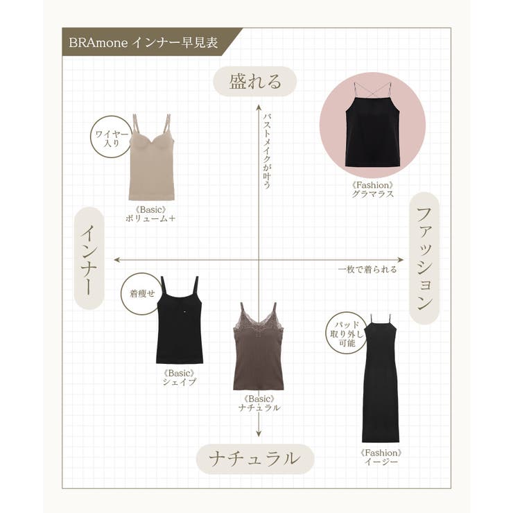 細ストラップ ブラトップ《BRAmone Fashion Glamorous》 | tu-hacci  | 詳細画像5 