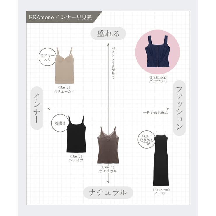 ジップデニムカップ付きビスチェ《BRAmone Fashion Glamorou… | tu-hacci  | 詳細画像5 
