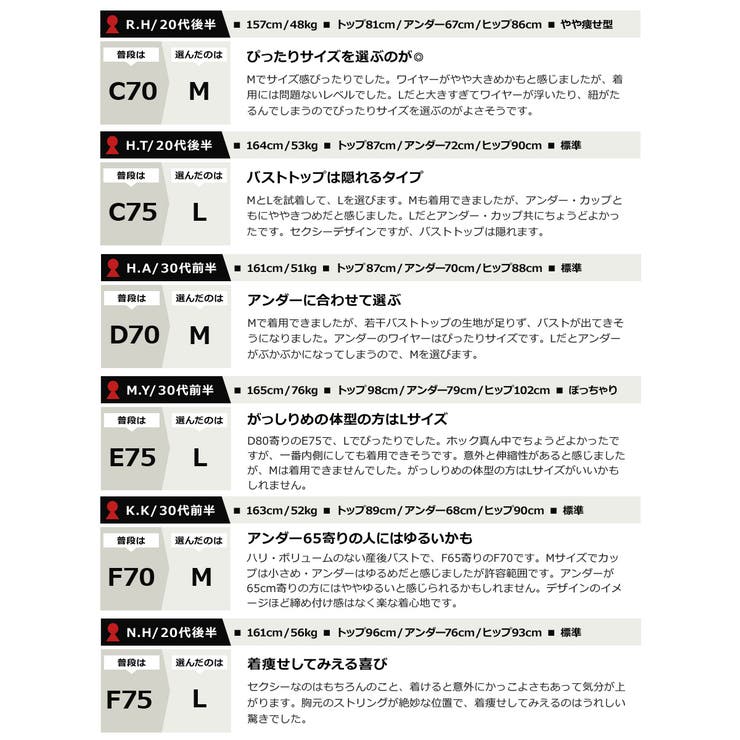 セクシーランジェリー コケティッシュレーススリーインワン＆ショーツセット 2co… | tu-hacci  | 詳細画像17 