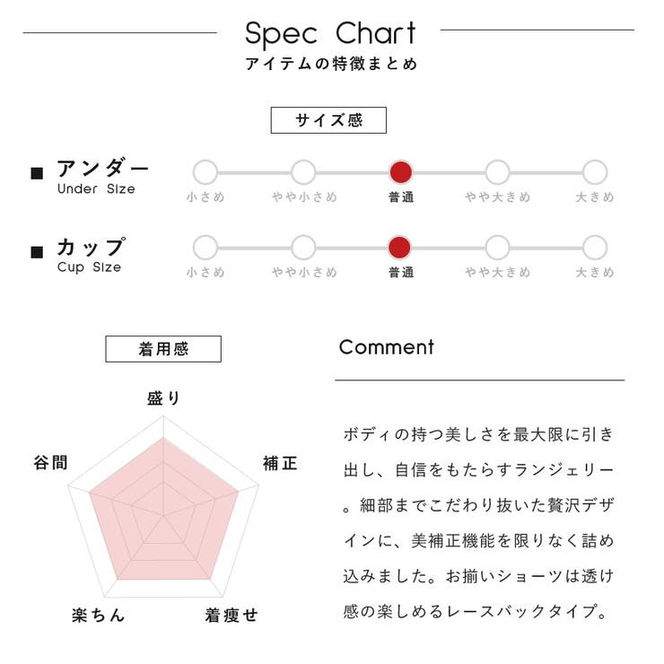 ショーツサイズが選べる ブラ ショーツ 品番 Thcu Tu Hacci ツーハッチ のレディースファッション通販 Shoplist ショップリスト