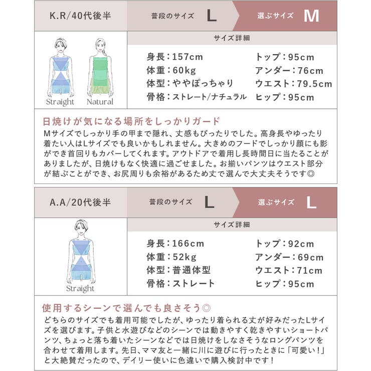水陸両用ラッシュガードジップパーカー日焼け防止 水着 ラッシュガード | tu-hacci  | 詳細画像34 
