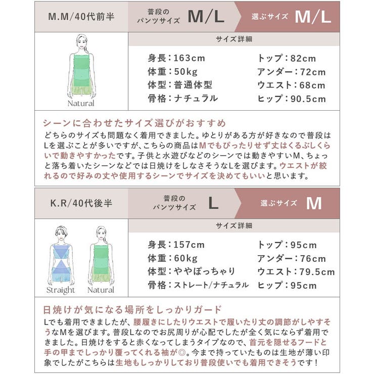 水陸両用フリルラッシュガード 上下セット 日焼け防止[品番