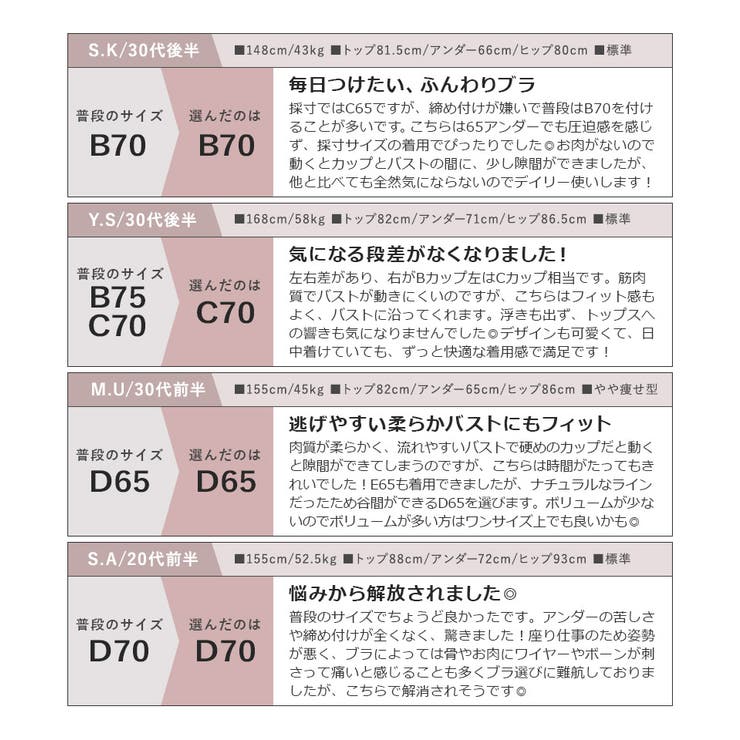 《エアランジュ》ミニョンレースブラ&ショーツ | tu-hacci  | 詳細画像29