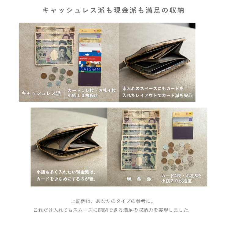 【新登場！】ミニ財布レディース財布メンズ薄型薄マチL字ファスナーコンパクトウォレット小銭入れカードケース