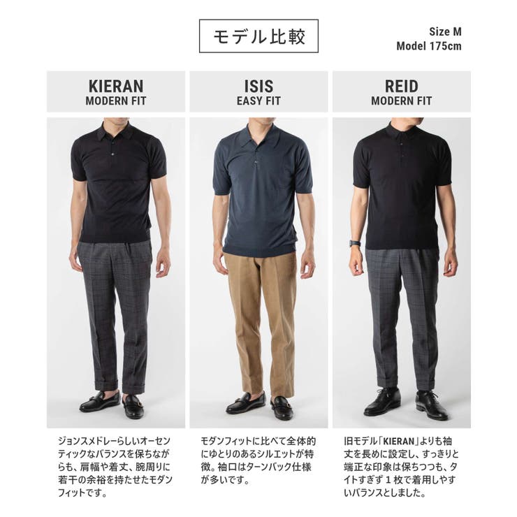 ジョンスメドレー JOHN SMEDLEY[品番：TRDW0009972]｜U-STREAM