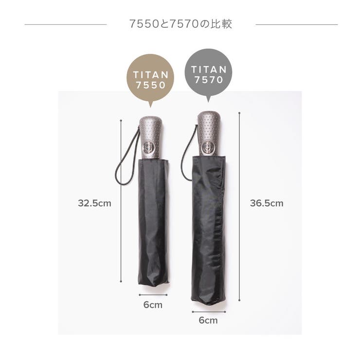 トーツTOTES傘メンズレディース雑貨タイタン折りたたみ傘丈夫ワンタッチ自動開閉シンプル高い耐久性傘大きめ撥水コンパクト通勤通学晴雨兼用7550