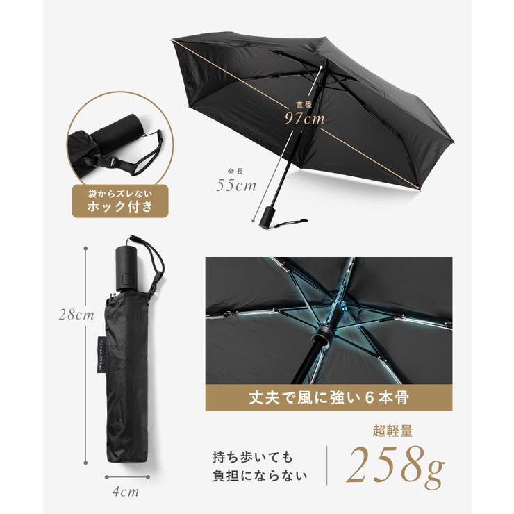 アンノウンアンドコー UNKNOWN＆Co UV | U-STREAM | 詳細画像7 