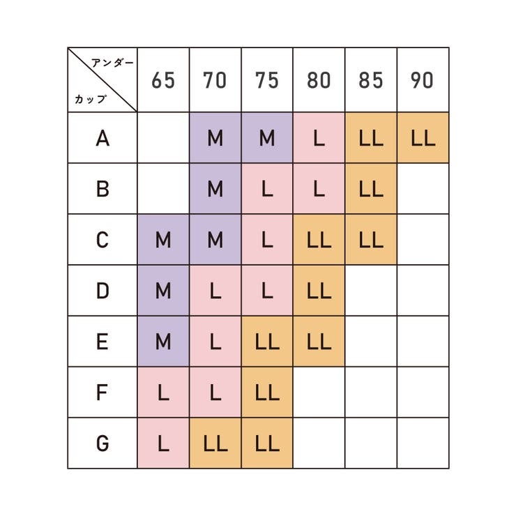 【ハリー・ポッターコラボ】 綿混フラット仕上げノンワイヤーブラ BUN728 | une nana cool | 詳細画像13 