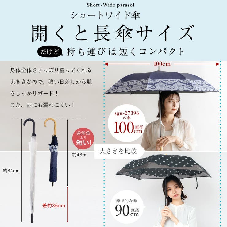 晴雨兼用ショートワイド傘（リネンレースプリント） | Vita Felice | 詳細画像5 