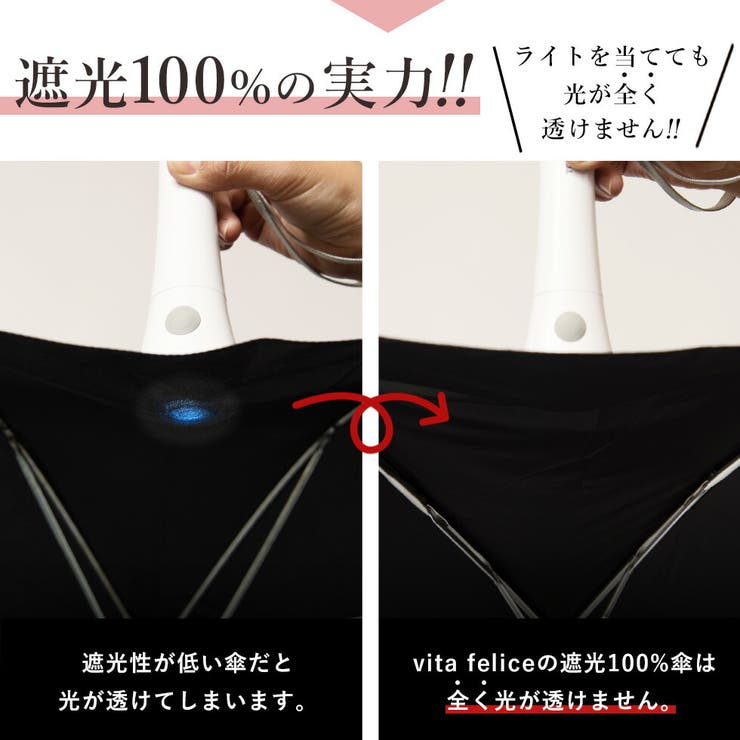 晴雨兼用ショートワイド傘（リネンレースプリント） | Vita Felice | 詳細画像12 