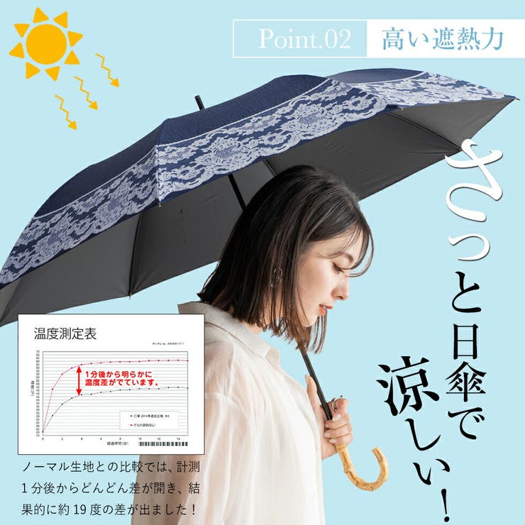 晴雨兼用ショートワイド傘（リネンレースプリント） | Vita Felice | 詳細画像13 