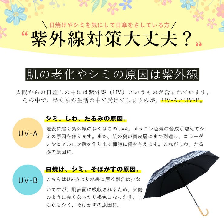 晴雨兼用ショートワイド傘（リネンレースプリント） | Vita Felice | 詳細画像15 