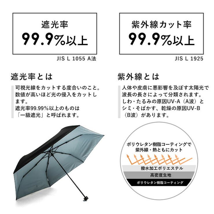 インナーカラー晴雨兼用折りたたみ傘（親骨60cm） | Vita Felice | 詳細画像3 