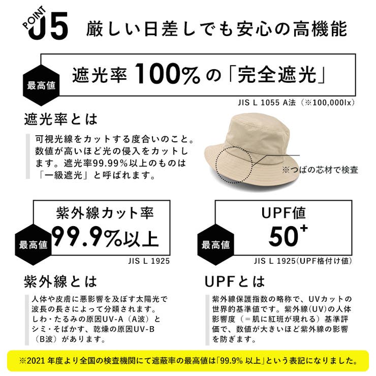 撥水ベンチレーションハット | Vita Felice | 詳細画像8 