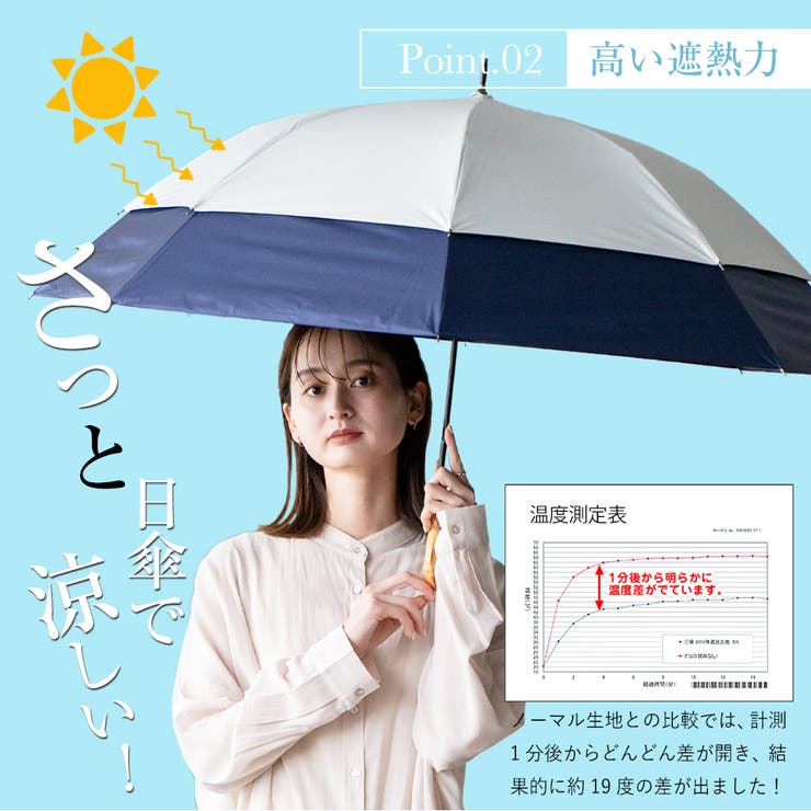 晴雨兼用トランスフォーム傘（耐風傘） | Vita Felice | 詳細画像13 