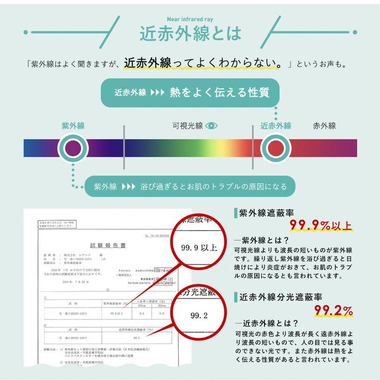 【コカゲル/風が通るシリーズ】ナチュラルライクフェードラーハット | Vita Felice | 詳細画像5 