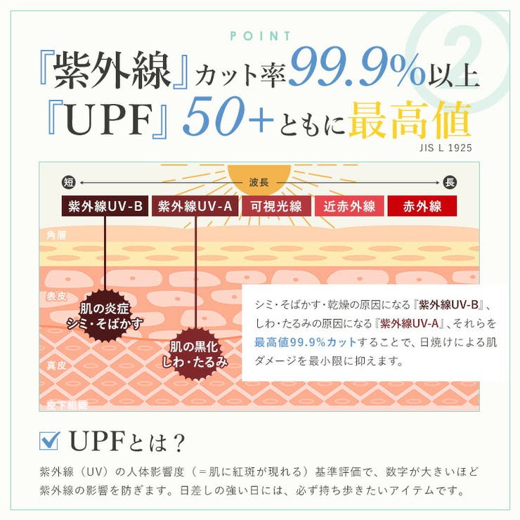 コットンツイルロゴキャップ（深め） | Vita Felice | 詳細画像5 