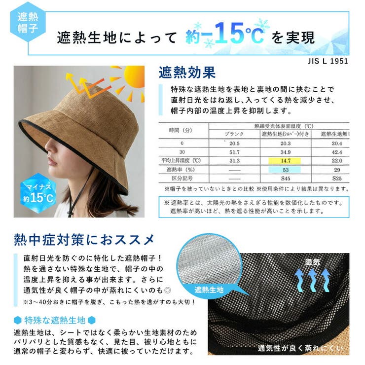 マイナス15℃遮熱ポリペーパーハット | Vita Felice | 詳細画像4 