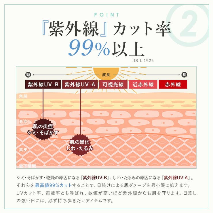 マイナス15℃遮熱ポリペーパーハット | Vita Felice | 詳細画像5 