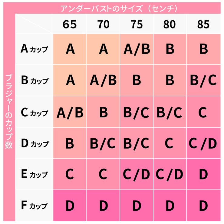 史上最強谷間 5倍盛り パテッドブラ | VIXY  | 詳細画像8 