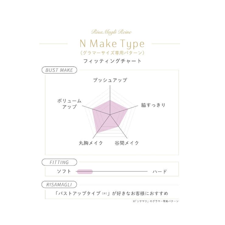 シェイラ ブラジャー | Risa Magli | 詳細画像16 