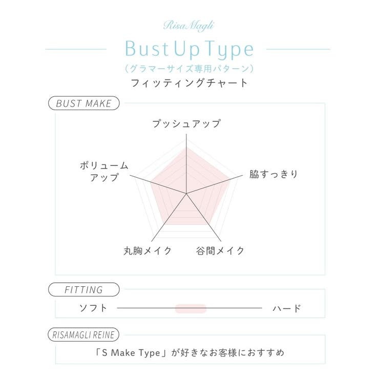 ノーラ ブラジャー（G-H）＜バストアップタイプ＞ | Risa Magli | 詳細画像9 