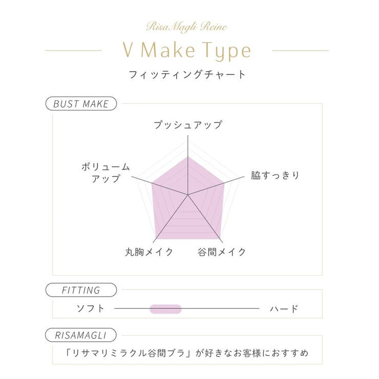 アンシェラ ブラジャー（B-D）＜V Make Type＞ | Risa Magli | 詳細画像22 