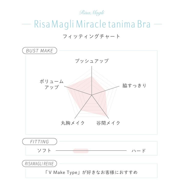 ヘイリー ブラジャー （B-C） ＜リサマリ ミラクル谷間ブラ＞ | Risa Magli | 詳細画像17 