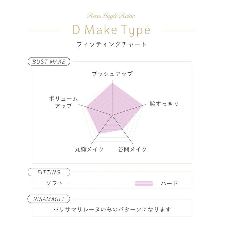ジェシー ブラジャー （D-F） ＜D Make Type＞ | Risa Magli | 詳細画像19 