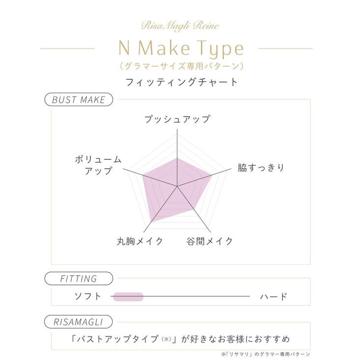 ラリッサ ブラジャー（G-H）＜N Make Type＞ | Risa Magli | 詳細画像17 