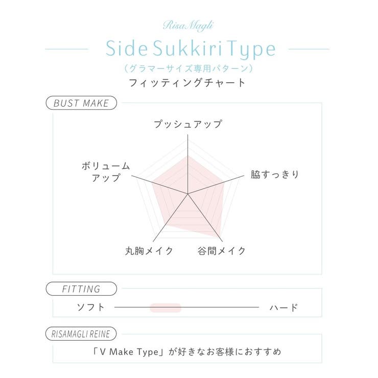 ナーラ ブラジャー（G-I）＜サイドすっきりタイプ＞ | Risa Magli | 詳細画像16 