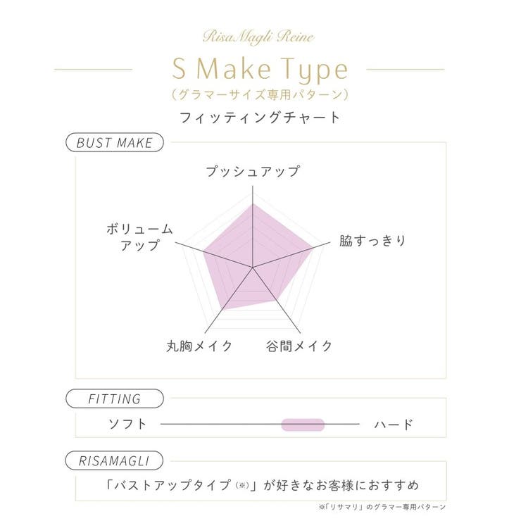 ターシャ ブラジャー（G-I）＜S Make Type＞ | Risa Magli | 詳細画像20 