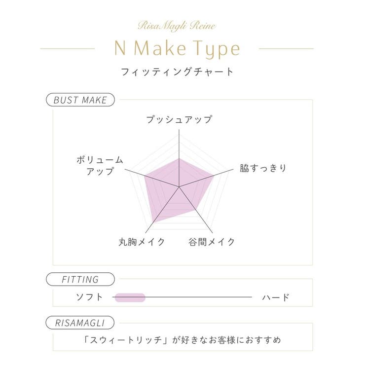 リタ ブラジャー（B-D）＜N Make Type＞ | Risa Magli | 詳細画像19 