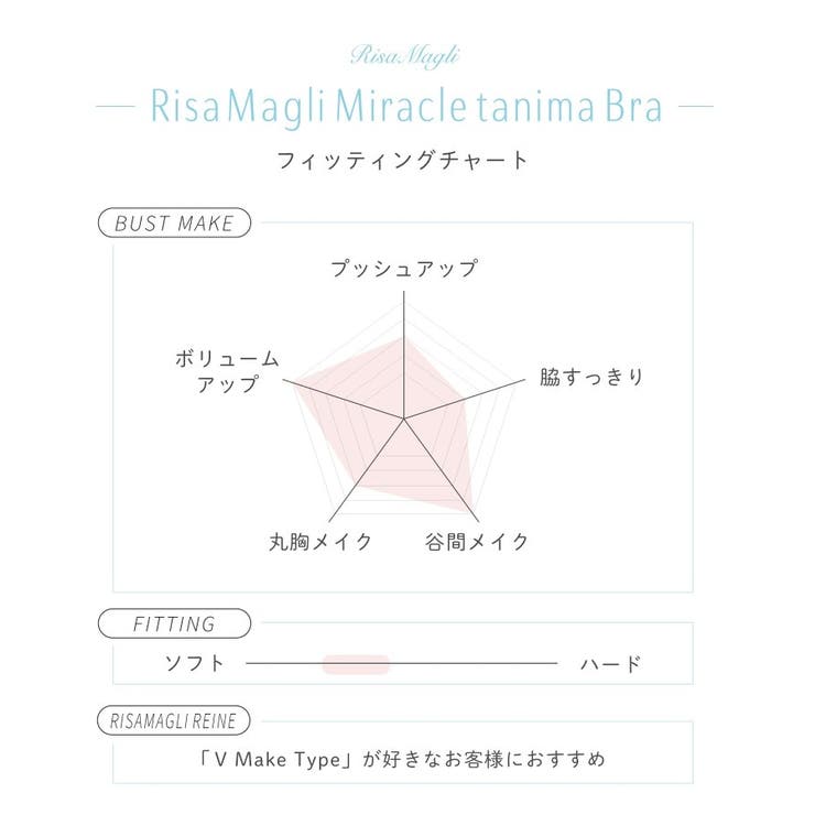 ブライア ブラジャー （D－F） ＜リサマリミラクル谷間ブラ＞ | Risa Magli | 詳細画像19 