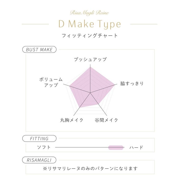 リカルダ ブラジャー (D-F) ＜D Make Type＞ | Risa Magli | 詳細画像20 